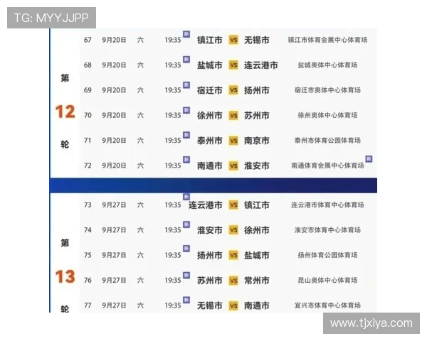 苏超最新战报揭晓 积分榜格局重塑谁能突围 苏超最新战报揭晓 积分榜格局重塑谁能突围