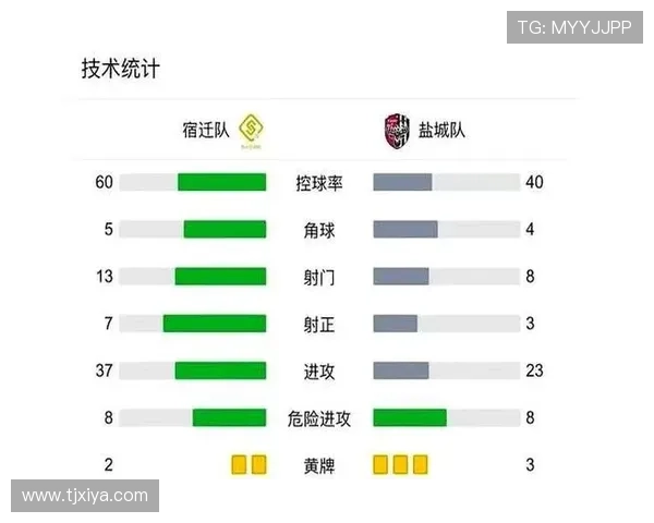 苏超轮空规划：期期有序，弃赛不弃志