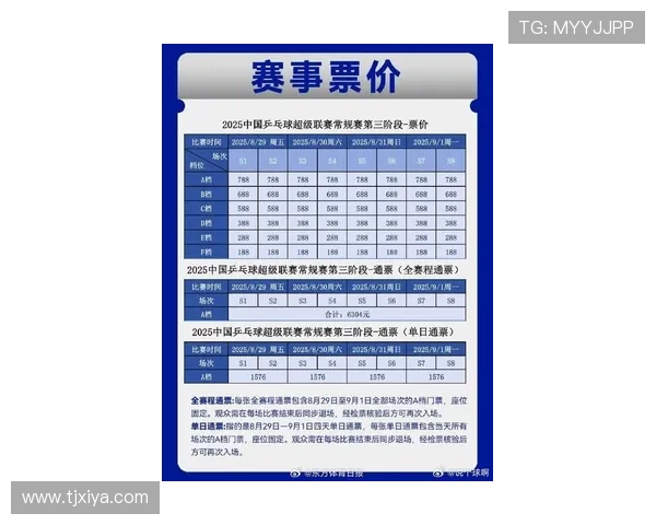 2025年乒乓球国际赛事赛程全面解析与各大比赛看点介绍 2025年乒乓球国际赛事赛程全面解析与各大比赛看点介绍