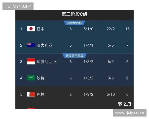 2026世界杯欧洲区预选赛全面赛程安排及关键比赛分析 2026世界杯欧洲区预选赛全面赛程安排及关键比赛分析