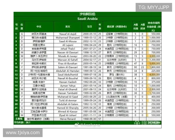 2026年世界杯完整赛程及重要比赛时间安排一览
