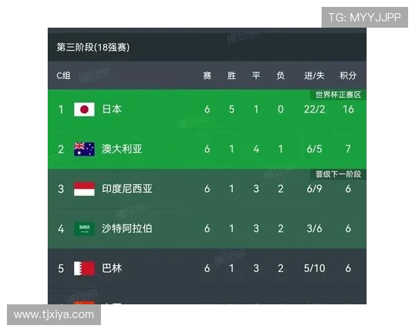 2026年世界杯赛程最新安排及重要赛事时间表全面解析