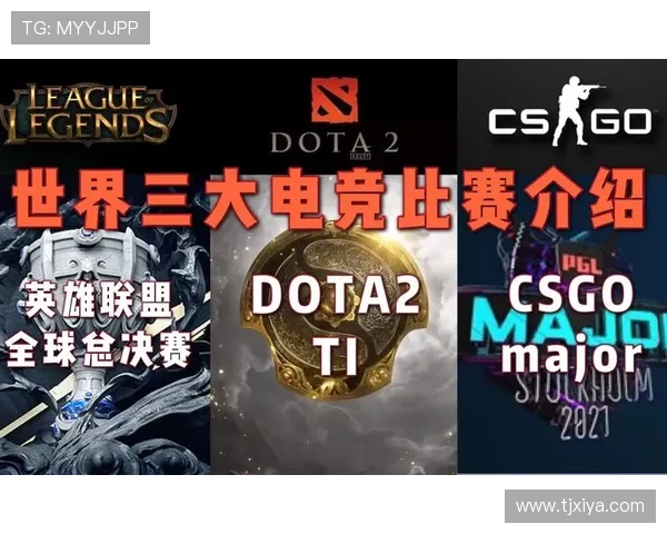 LOL世界赛冠军历程回顾及其对电竞行业的深远影响分析