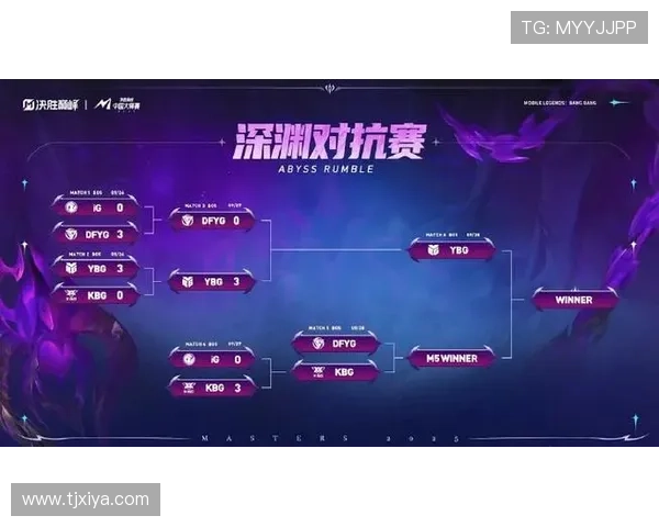 全球电竞格局重塑各大战队激烈角逐新赛季冠军荣耀争锋 全球电竞格局重塑各大战队激烈角逐新赛季冠军荣耀争锋