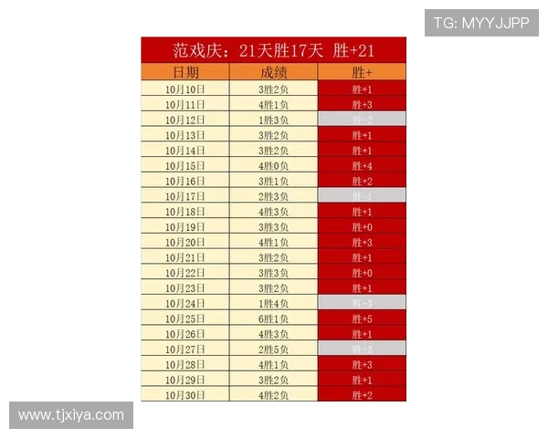 最新德乙赛程比分DS全解析聚焦球队表现与晋级形势走势