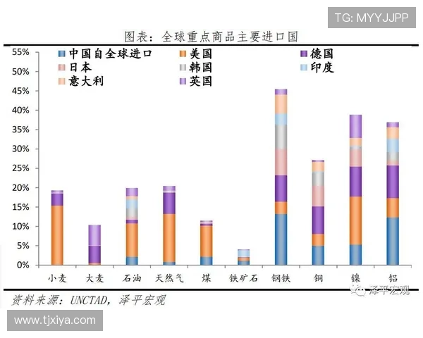 网球大师赛参赛人数分析及其对赛事竞争格局的影响