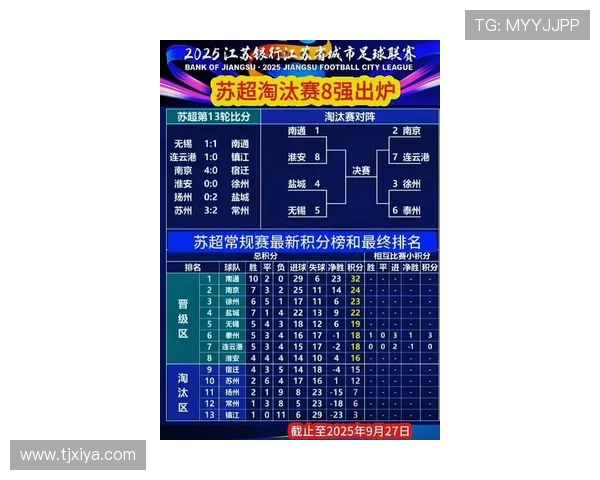 苏超联赛最新积分榜分析 热点球队表现及争冠形势解析