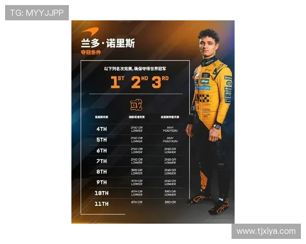 F1赛季风云再起车队格局生变新规引爆冠军悬念多站较量引发热议